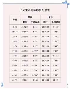 环法赛因高温首次缩程，185.5公里变155.5公里