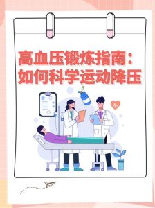 降压新招，低强度运动加等长运动，血压稳稳降！