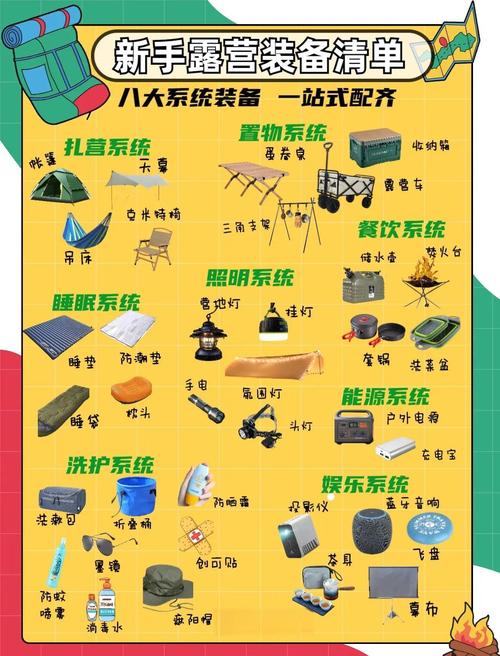 外出露营必备物品清单_露营必备装备清单，提升你的户外体验！