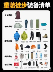 户外徒步必备物品清单_电满鞋好衣护水备齐，安全出发！
