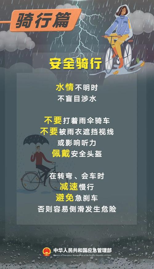 高海拔登山旺季，安全第一！做好规划，注意天气，装备齐全，安全同行