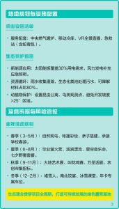 建设露营基地项目计划书_露营基地建设带动餐饮住宿业，促进区域经济发展