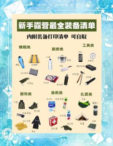 我现在去露营需要准备什么_防水速开帐篷+保暖睡袋，防虫防火全攻略