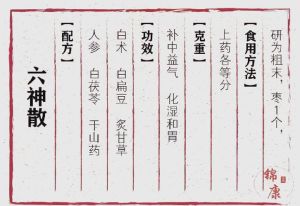 养生存在于日常生活的方方面面_日常点滴，健康常伴