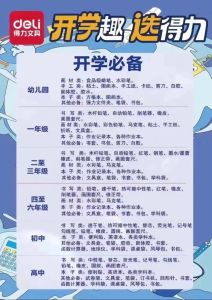 高中开学必备清单女生_护理衣物证件全攻略
