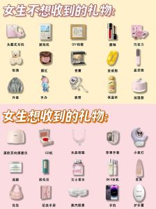 女生日常必备实用好物清单_家居收纳好物，提升生活品质与便利
