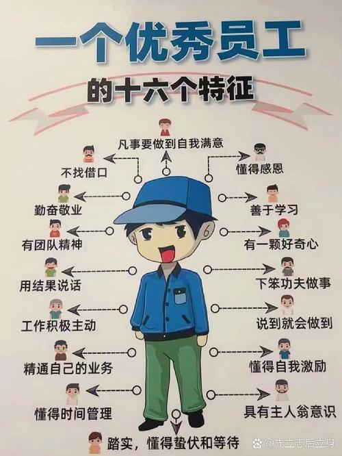 优秀员工必备的10种能力_时间管理沟通协作学习抗压与执行力