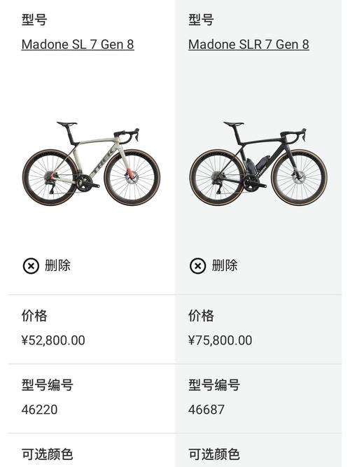 选自行车厂家要系统化，看匹配度品控供应链，别只盯价格！