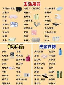 海边必备清单一览表_选对泳衣太阳镜沙滩鞋草帽和防晒霜，安全又舒适！