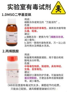 生活中对人体有害的化学试剂_警惕日常用品有害化学，选天然产品保健康！