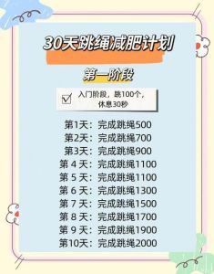 哪个时间段运动减肥效果最好_早晨9-10燃脂补维D，傍晚8-10抑食欲，运动时间因人而异