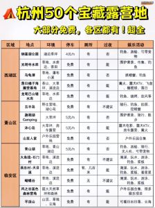 露营地全年营销方案_建合作，搞季节营销，创新引流