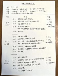 如何规划与妈妈的露营活动_周末去露营，远离电子产品，享受亲子时光！