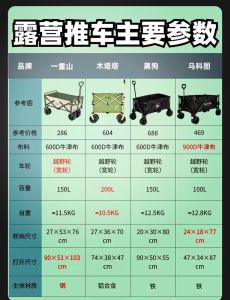 露营车拉车排行榜前十名有哪些推荐_个性之选，出行必备！