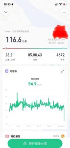 长途骑行每天多少公里合适_骑行每日公里数因人而异，量力而行最重要！