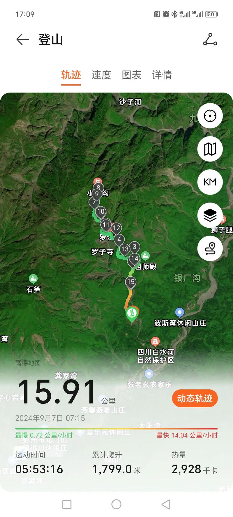 彭州九峰山最全徒步攻略_云海壮丽，如何安全登山？