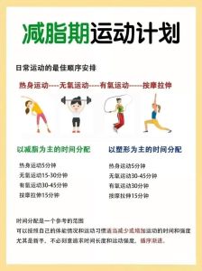 10大公认减肥运动_有氧燃脂增肌减重，饮食运动要平衡