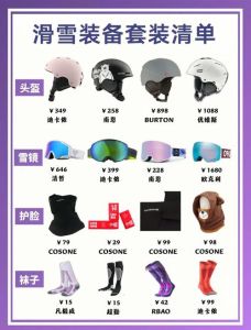 去滑雪需要带什么装备_头盔雪镜护具，舒适保暖不能少