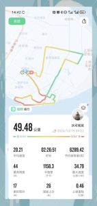 用什么记录骑行路程_骑行记录有啥好方式？手机设备纸笔都行