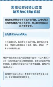 长时间骑行对身体的危害_骑行不当易伤膝伤腰伤髋，选对姿势很重要！