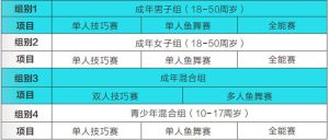 首届美人鱼潜水世界杯赛在海南陵水举行 多国选手展现高超技艺