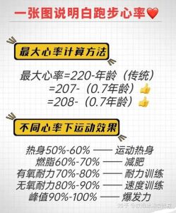 多少心率算有氧运动_爬坡机有氧运动心率120-150，提升心肺好帮手